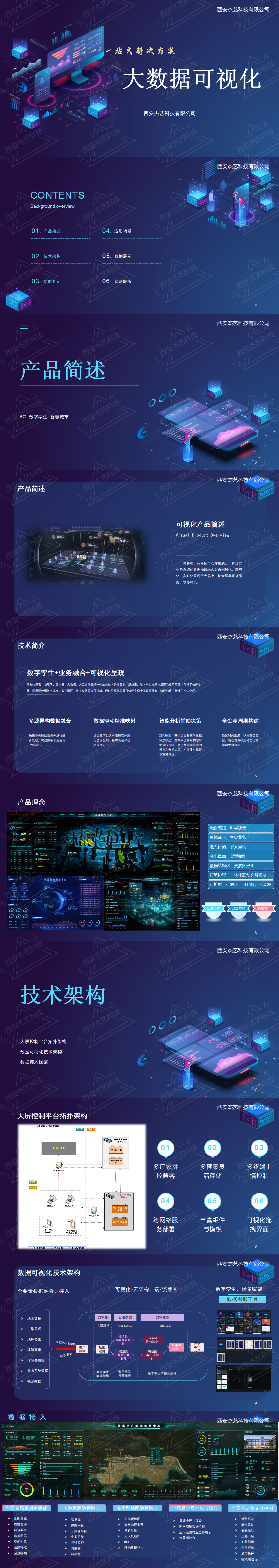 大屏可视化产品简介2023_01.png